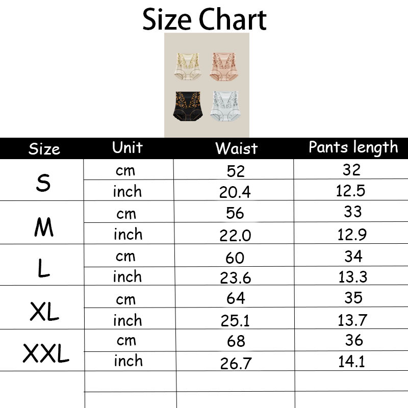 High-Waist Postpartum Shaping  - Beauty & Makeup Katia Di Paola Palermo ulasan dan harga