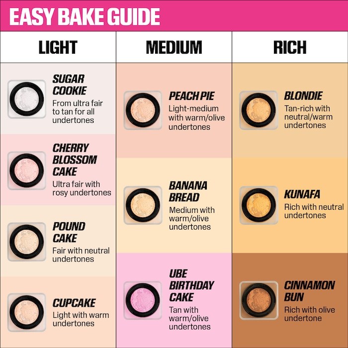 Original Easy Bake Blurring Lo - Beauty Huda Makeup ulasan dan harga