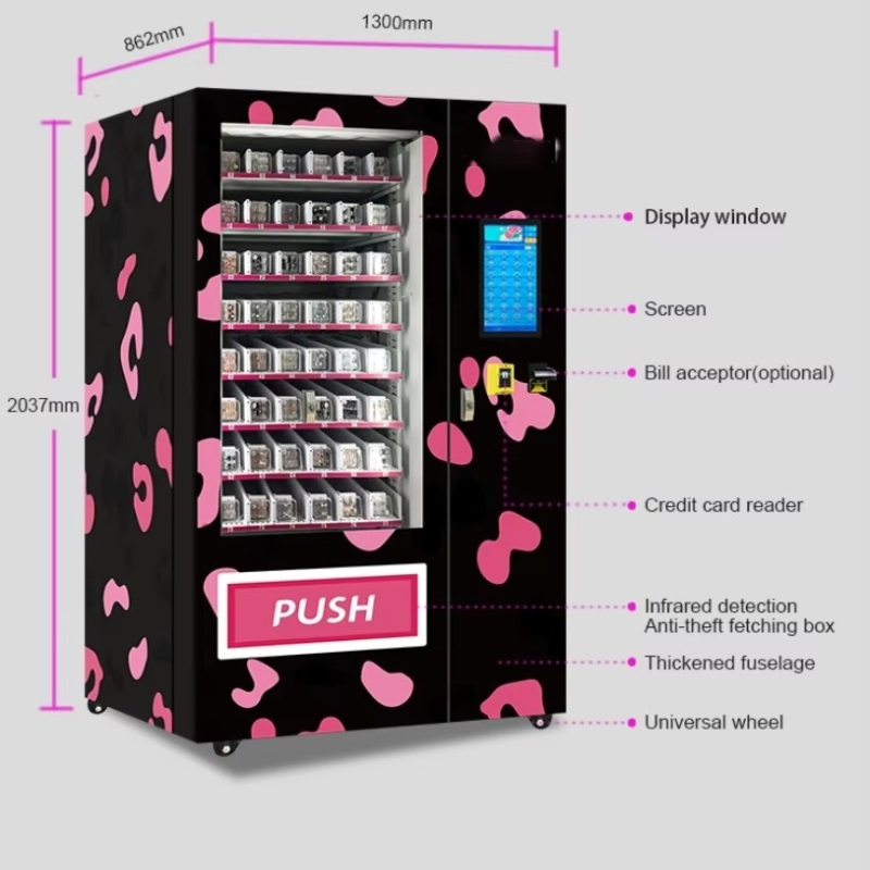 Customized Beauty Store Automa - Beauty Makeup Stores ulasan dan harga